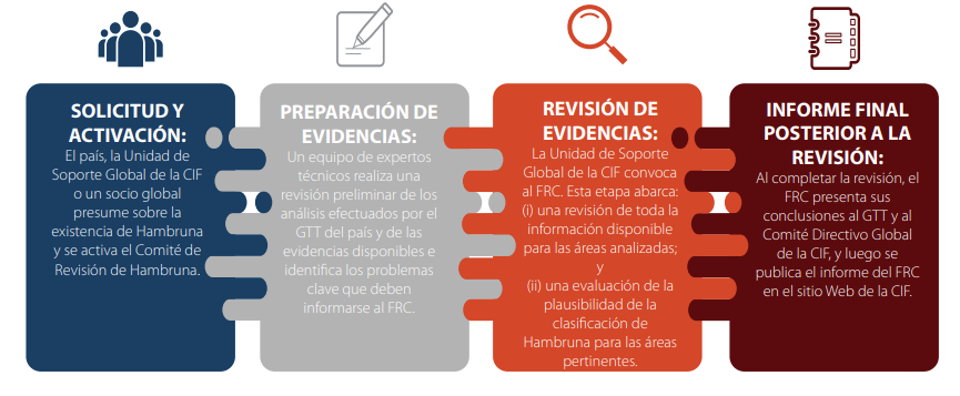 Screenshot 2025-11-05 111143.png