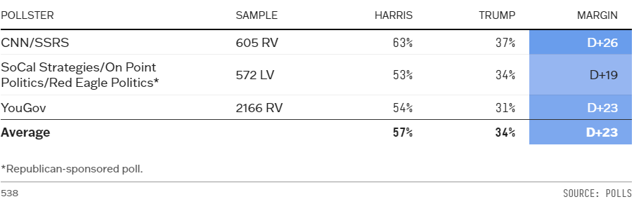 abc encuestas.png