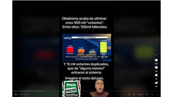 Verificación de Datos: Oklahoma Acaba de Eliminar 400 Mil Votantes. Entre Ellos 100 Mil Fallecidos - Afirmación Carece de Contexto