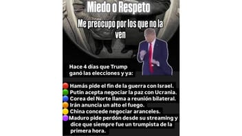 Verificación de Datos: Putin No ha Aceptado Negociar la Paz con Ucrania por Victoria de Trump