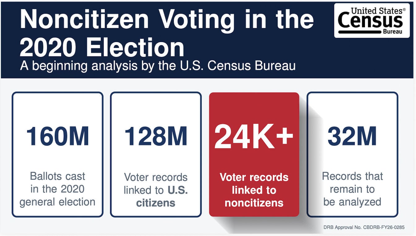census.jpg