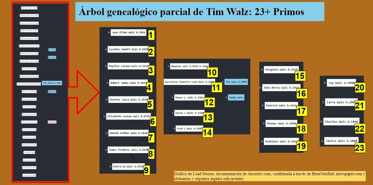 walztree2.jpg